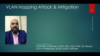 22VLAN Hopping Attack amp Mitigation [upl. by Nachison]