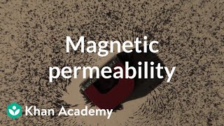 Magnetic permeability  Discoveries and projects  Physics  Khan Academy [upl. by Kacerek]