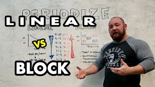 Classical Linear Periodization vs Block Periodization Explained Programming Series 12 [upl. by Ahsitahs897]