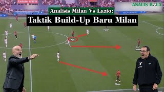 Analisis AC Milan Vs Lazio 20  Liga Italia SerieA 20232024 [upl. by Biron]