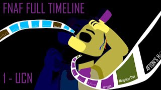 The Timeline of Five Nights at Freddys from 1 to UCN [upl. by Igig707]