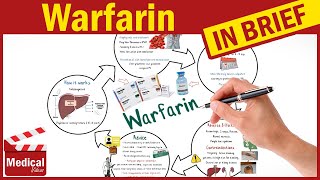 Warfarin 5 mg Coumadin What Is Warfarin Used For Uses Dosage and Side Effects of Warfarin [upl. by Bergmann757]