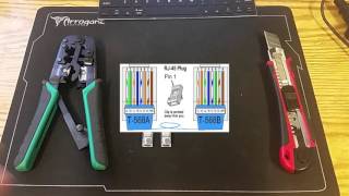 How to crimp a RJ 45  crossover [upl. by Ainecey]