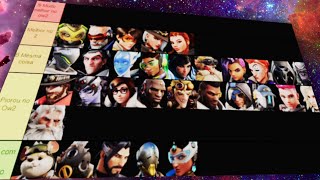 Tier List dos Heróis que Eram Melhores no Overwatch 1 [upl. by Yniffit]