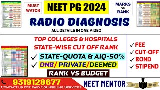 NEET PG 2024 ll Radio Diagnosis Cut Off Analysis for GovtAIQ50DNBDEEMEDPrivate Top 30 College [upl. by Selima]