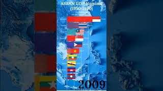 ASEAN GDP 2100 asean shorts gdp [upl. by Ellemaj]