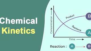 Lecture01 Chemical kinetics Ch 04 Class 12 NCERT cbsc jee neet [upl. by Queri]