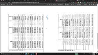 STEEL STRUCTURE  CHAPTER 5  PART 2  INTRODUCTION TO AXIALLY LOADED COMPRESSION MEMBERS [upl. by Lower]