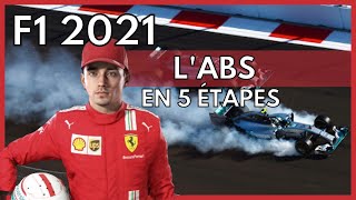 Tuto F1 2021  LAntiBlocage des roues ou ABS [upl. by Georas]