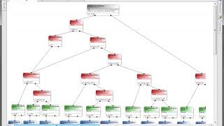 Model Checking Demo [upl. by Mihar]