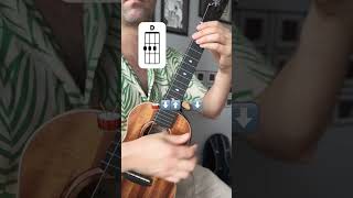 Let’s learn to play “Knocking on Heavens Door” in Percussive Reggae shorts ukulele [upl. by Igic834]