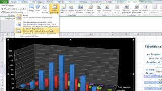 Diagramme à bandes 3D pour une distribution conjointe sous Excel 2010 ou Excel 2007 [upl. by Ettenauq]