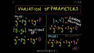 Variation of Parameters to Solve a Differential Equation Second Order [upl. by Tannenwald]