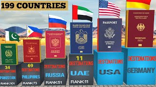 World Most Powerful PASSPORT 2024Global PASSPORT 🛂 RankingComparison 199 COUNTRIES [upl. by Helbonnas]