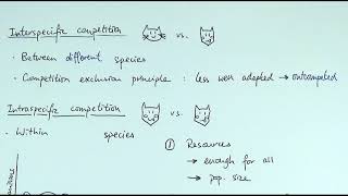 A2 Biology  Competition OCR A Chapter 242 [upl. by Irt47]