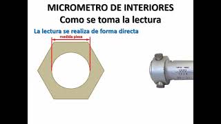 Micrómetro de interiores de 3 contactos   UPV [upl. by Lorri]