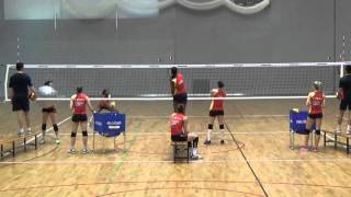 Entrenamiento de Defensa en Voleibol [upl. by Ciardap]