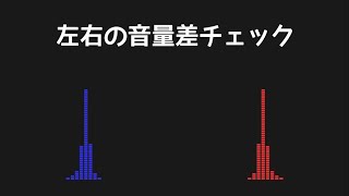 左右の音量差チェック【聴力テスト・イヤホンヘッドホンの故障診断】 [upl. by Hallett]