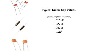 Guitar Capacitors 101 [upl. by Kendrick]