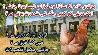 Poultry shed design  poultry farm construction  poultry farming in Pakistan  Naqvi Poultry Farms [upl. by Casavant]