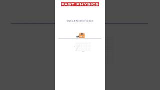 The ANT 🐜 and The Coefficient of Static Friction Experiment Class 11 Physics [upl. by Nave206]