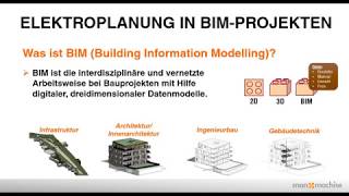 Moderne Elektroplanung in der Gebäudetechnik mit BIM [upl. by Ydor]