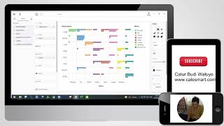 Cara membuat Box Plot untuk pengukuran kinerja riset dengan Scimago Graphica [upl. by Nosiram]