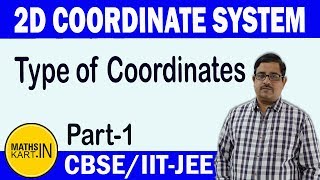 Introduction to Coordinate Geometry  2 D Coordinate System  PART01  Class11 Maths [upl. by Enaffit54]