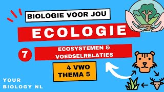 4 vwo  Ecologie  7  Ecosystemen amp Voedselrelaties [upl. by Ffoeg]