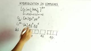 Hybridization in Coordinationcomplexes [upl. by Madelin512]