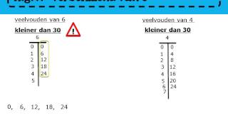 Zo gezegd Zo gerekend 5 les 83 Kleinste gemeenschappelijk veelvoud [upl. by Bogoch]