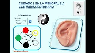 70 Auriculoterapia puntos para la menopausia Primera parte Curso de auriculoterapia Centro IMG [upl. by Hathaway976]