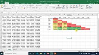 Color coding the correlation matrix in excel [upl. by Wenn]