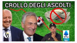 🚨TRACOLLO SERIE A ULTERIORE CALO DEL 10 NEGLI ASCOLTI MA MAROTTA amp Co CONTINUANO A RAGGIRARE🤡🎪 [upl. by Ysiad]