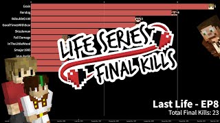 Life Series Final Kills INCLUDING REAL LIFE [upl. by Lledrev849]