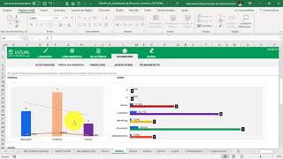 Planilha de Indicadores de Recursos Humanos  Dashboard [upl. by Giuliana]