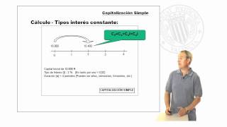 Capitalización Simple   UPV [upl. by Taka]