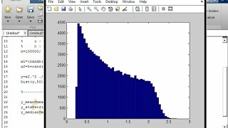 Monte Carlo Simulation using Matlab  Uniformedia Matlab Tutorial [upl. by Diley740]