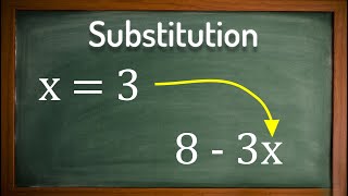 Positive and Negative Number Rules – Learn The EASY WAY [upl. by Atsirhc]