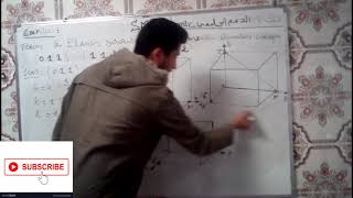 8 Exercice 3  Tracer les Plans Réticulaire dans une maille cubique  Cristallochimie S4 [upl. by Leibman794]