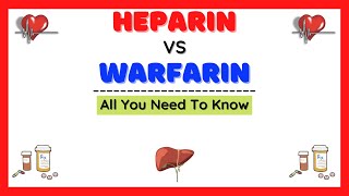 Heparin and Warfarin Difference Anticoagulants Blood Thinners Explained [upl. by Samantha]