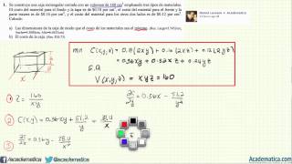 Problemas de optimización  funciones varias variables  Ejemplo 1 [upl. by Gnidleif]