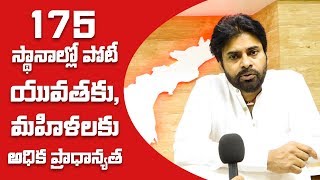 JanaSena Party to Contest in 175 constituencies  Pawan Kalyan  JanaSena Party [upl. by Eyllek]