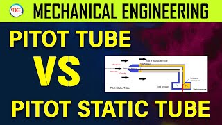 Pitot tube vs Pitot static tube  Fluid Mechanics Mechanical Engineering  Make It Easy [upl. by Novikoff]