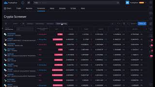 The Crypto Screener Tutorial [upl. by Chilcote]