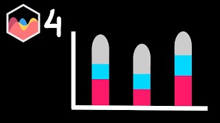 How to Stacked Rounded Bar Chart On Top Of Each Other in Chart JS 4 [upl. by Yreneh]