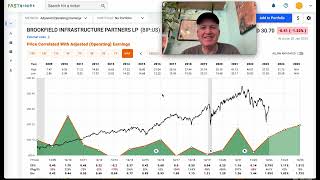 Brookfield Infrastructure Partners Why I Will Continue To Avoid This Stock BIP [upl. by Ydurt]