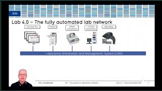 LAB 40 Fully automated LIMS including SAP integration [upl. by Boulanger]