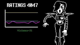 UndertaleMettaton Ex Boss Fight Türkçe undertale [upl. by Anawit]