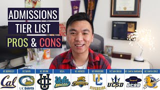 Everything You Need to Know About the UC Schools [upl. by Burrill]